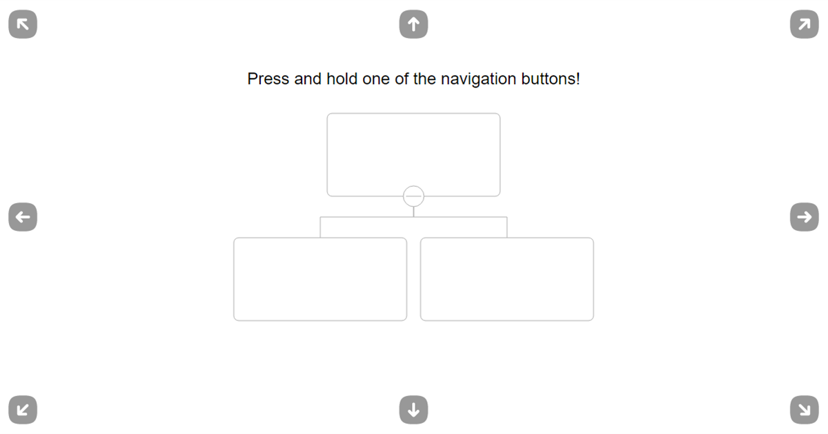 Programmatically move the chart - Code of The Week: Demonstrates how to add navigation buttons to your chart and use moving API