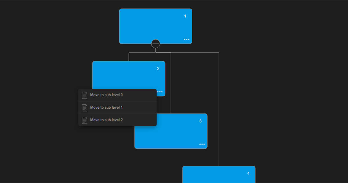 Sub levels tag option - Code of the Week: Org charts are structured by using the hierarchical model, which shows management or other high-ranking officials on top, and lower-level employees beneath them, to change the level of an employ use sub levels tag option.