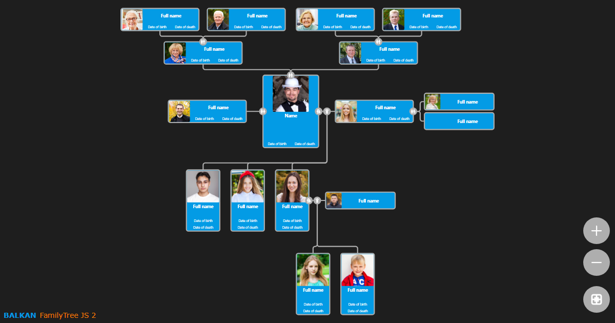 Base example - Family Tree JS 2