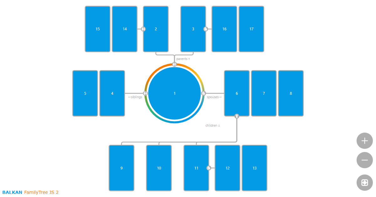 toblerone template - Family Tree JS 2