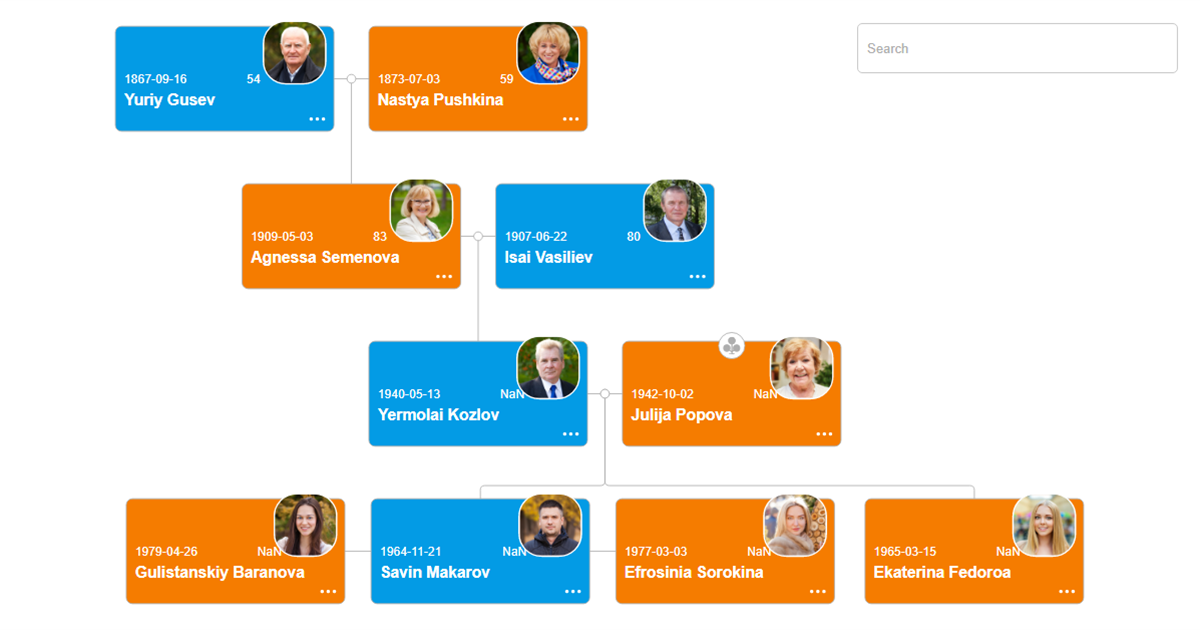 Calculate Age Family Tree JS