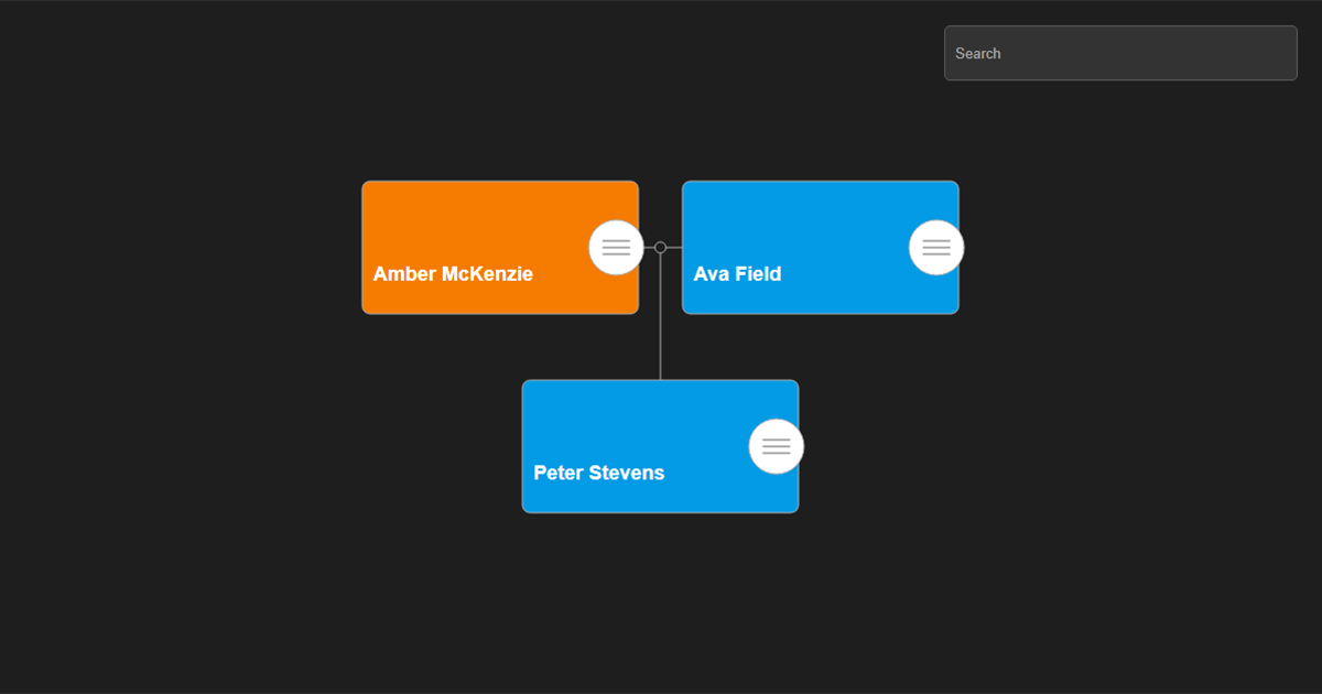 Circle Menu - Family Tree JS