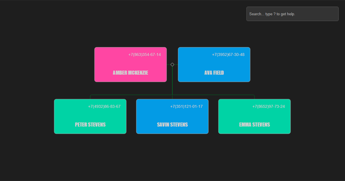 family tree html css js
