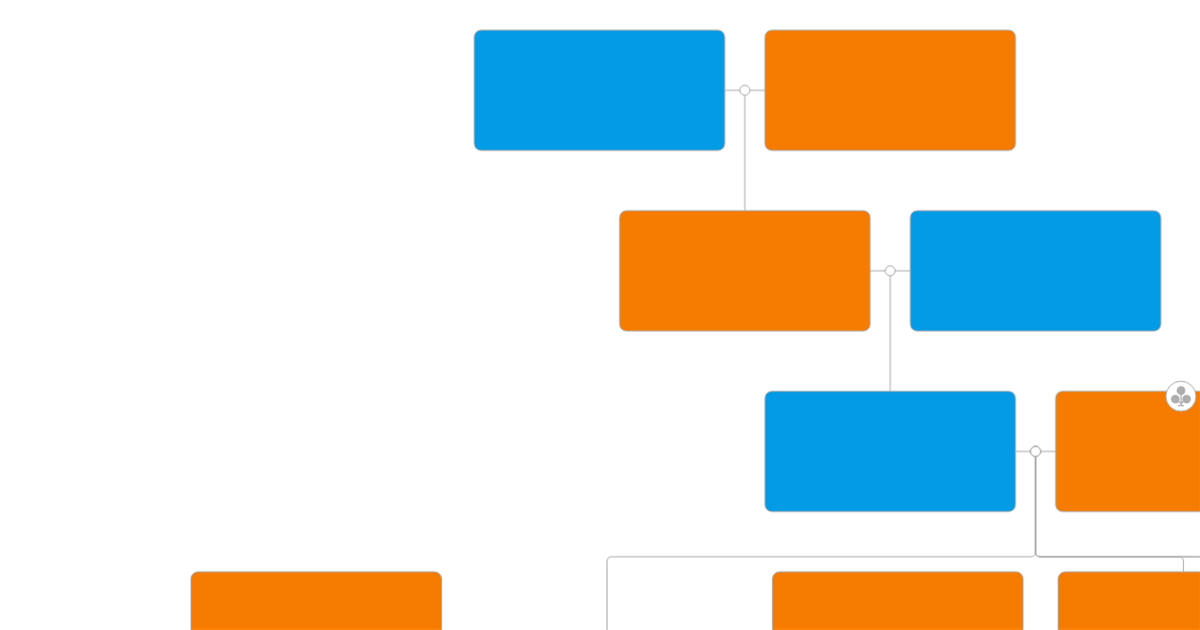 scroll bars - Family Tree JS