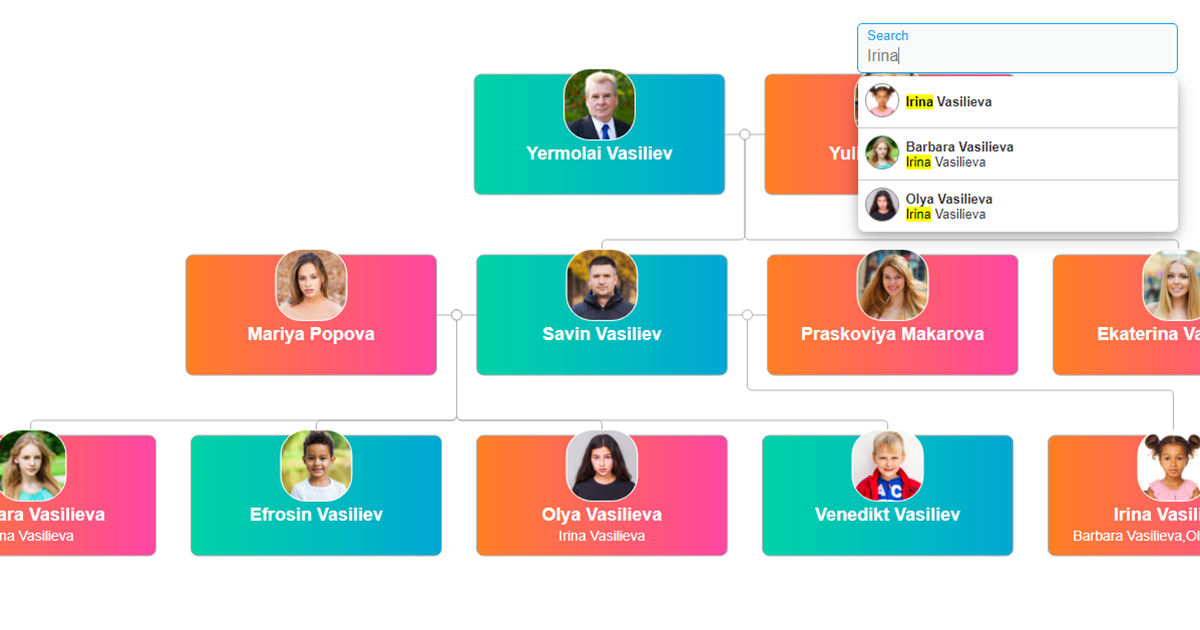 Search name - FamilyTree JS