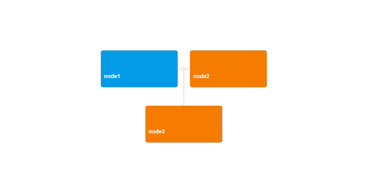 Tooltip on node hover - Family Tree JS