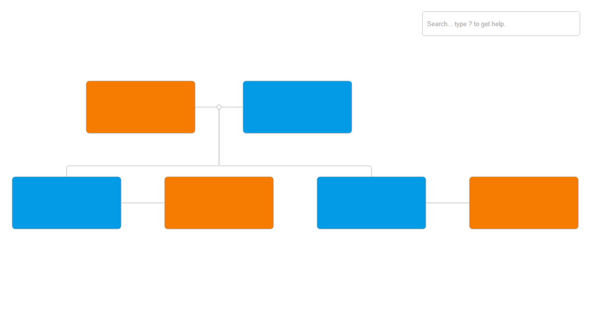 Separations - FamilyTree JS
