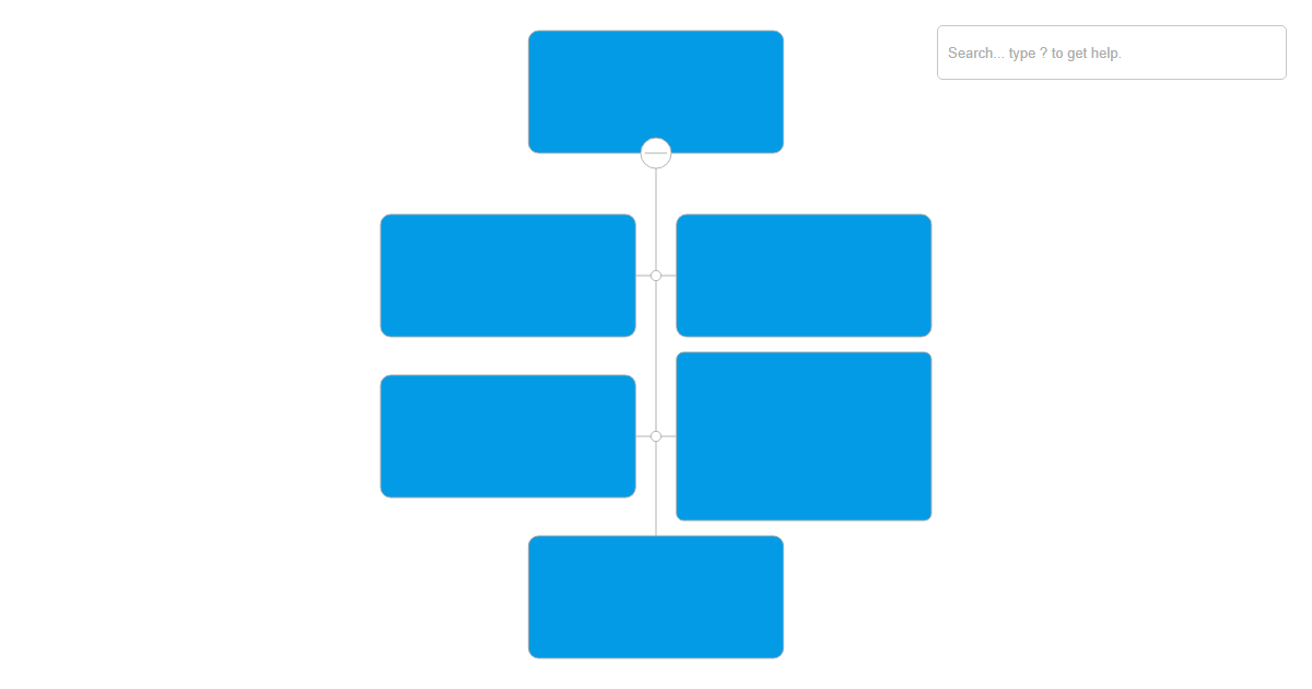 OrgChart JS - Tree layout with different node sizes