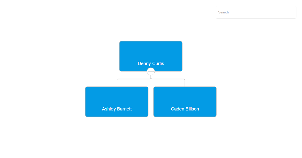 Org Chart JS Basic demo - BALKAN Code