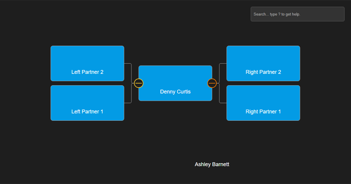 Add expand collapse button for partners - OrgChart JS
