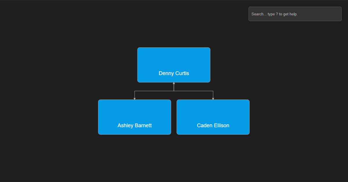 Arrows orgchart js