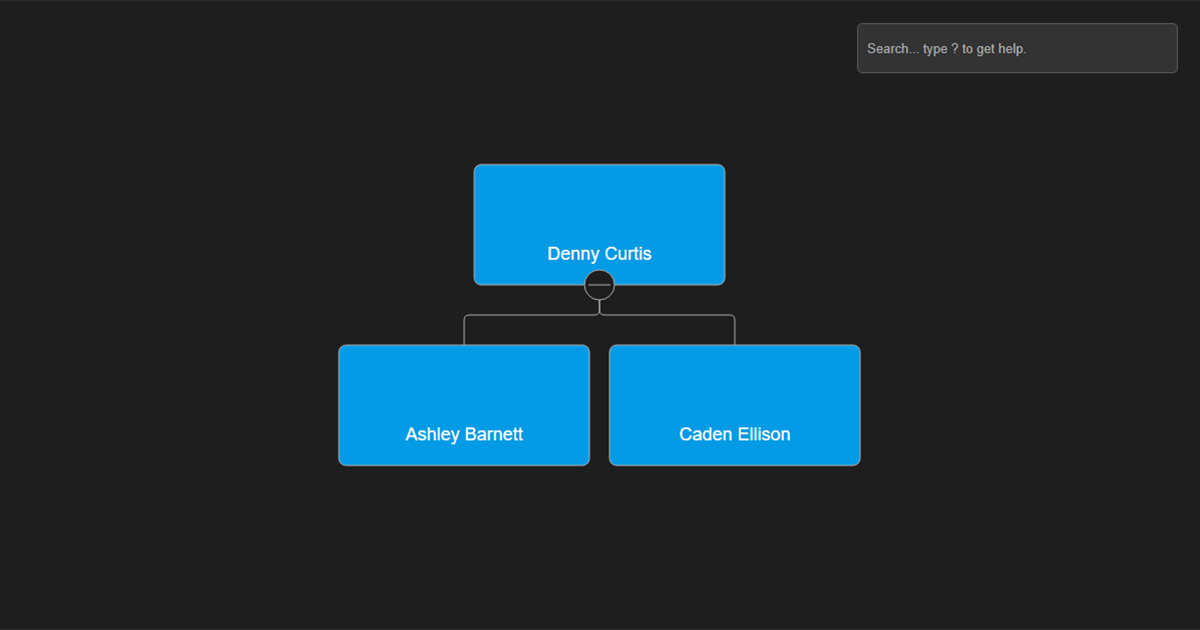 change color on center - OrgChart JS