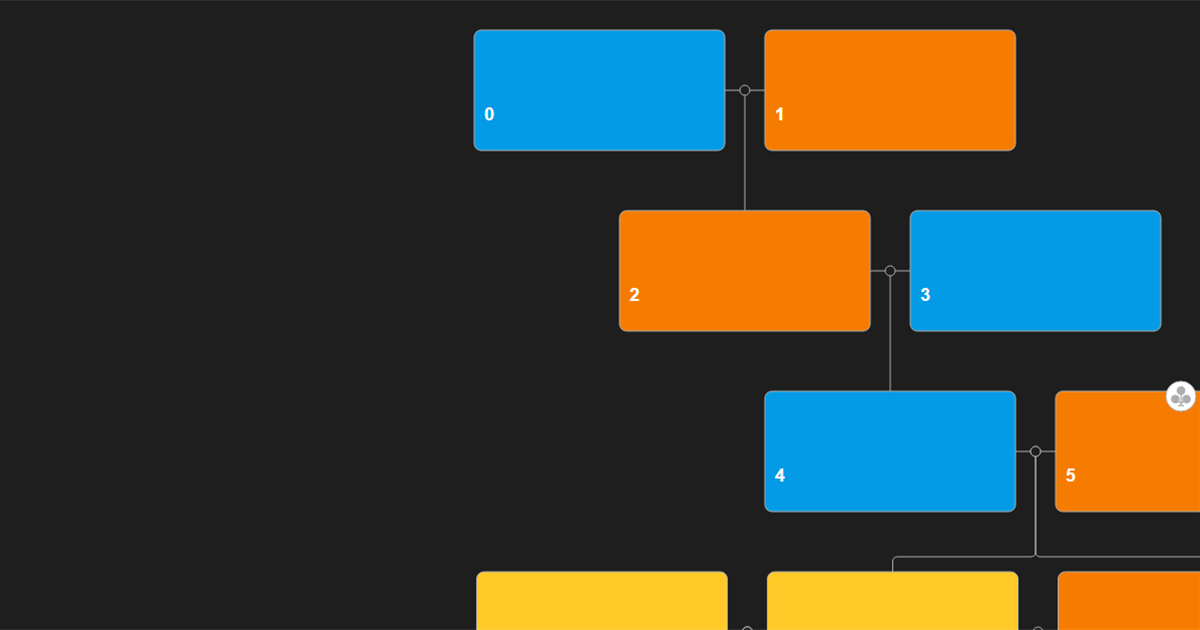 Divorced family faded - Org Chart JS