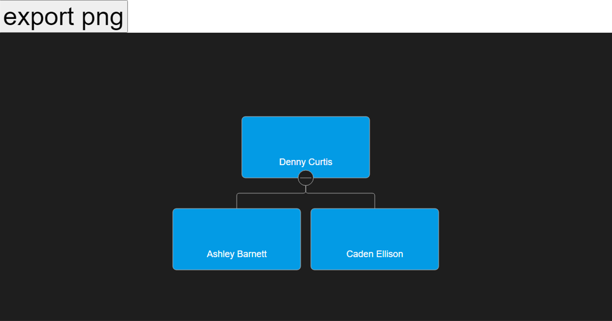 Chart Js Export 