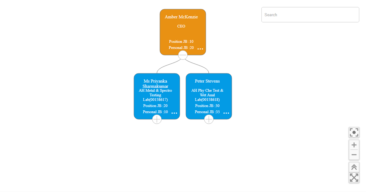 Chart Js Export 