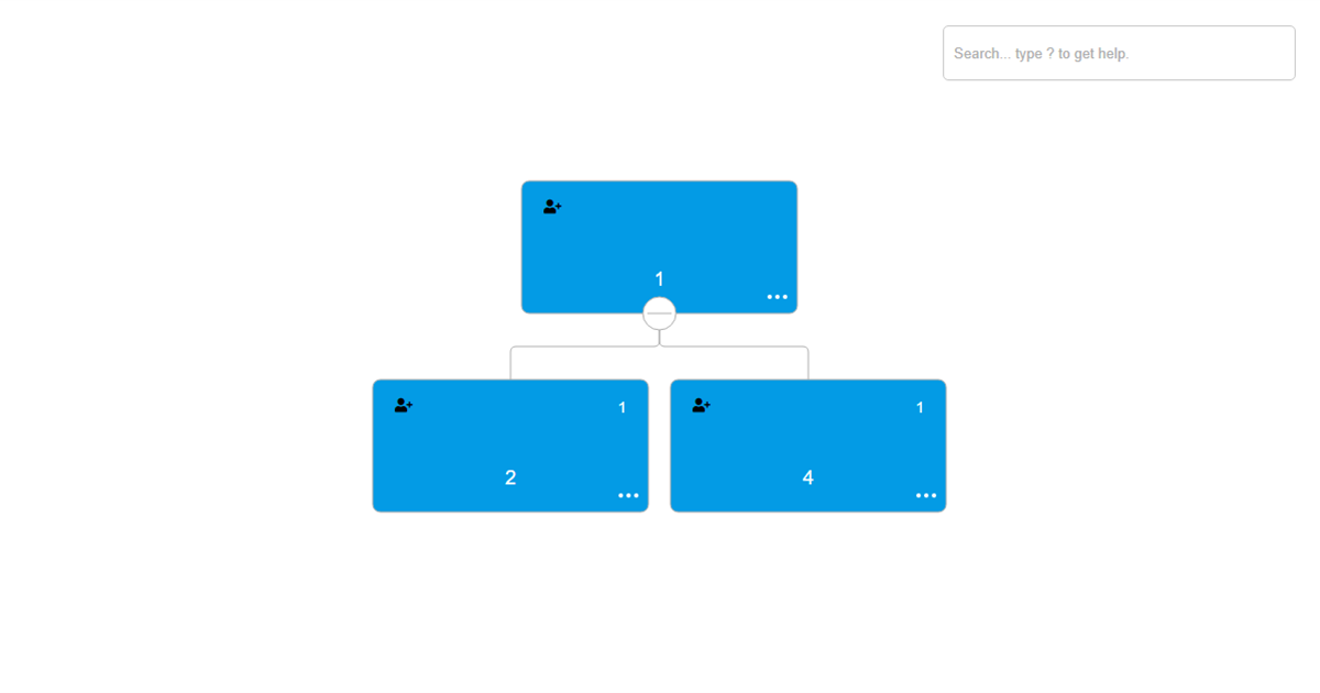 font-awesome-orgchart-js