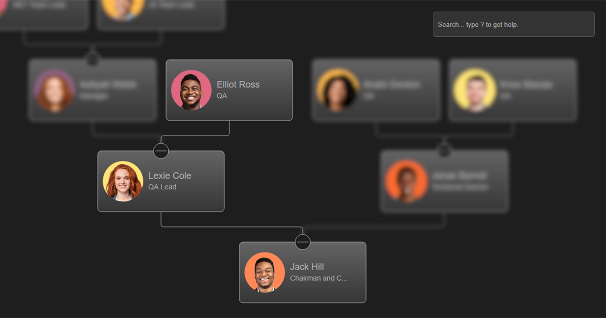 Highlight - OrgChart JS