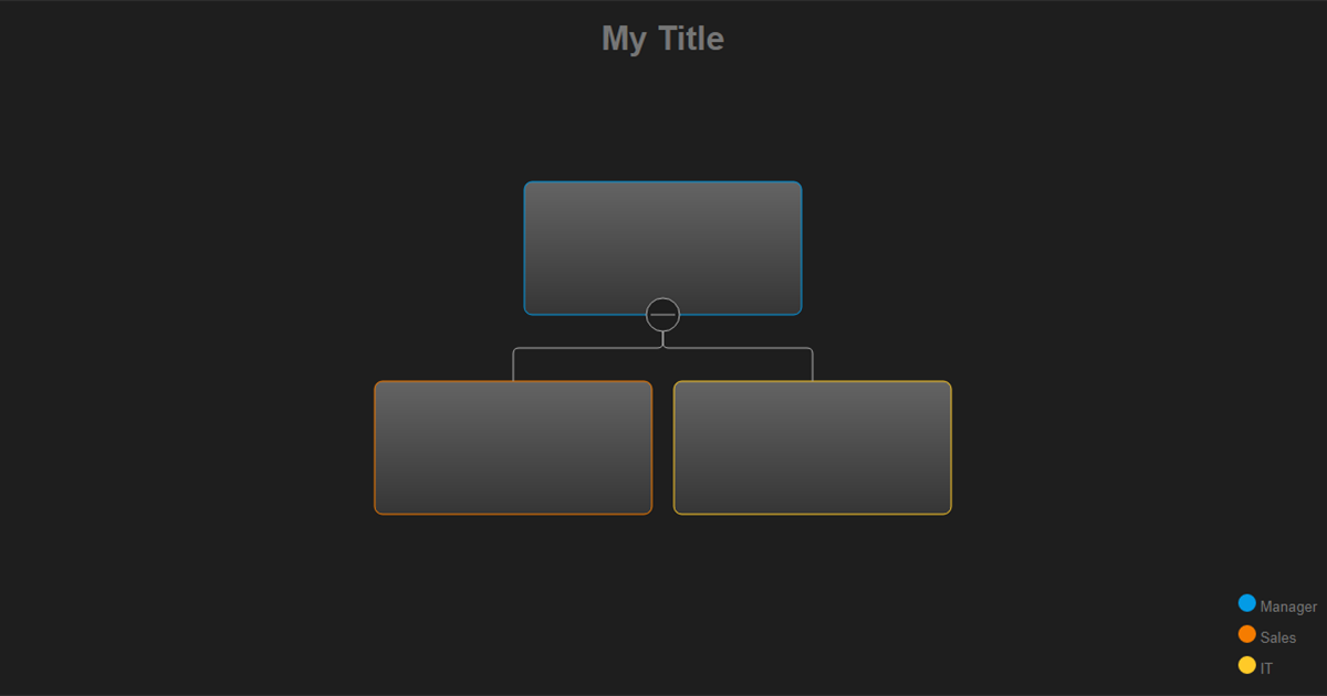 include chart js in html