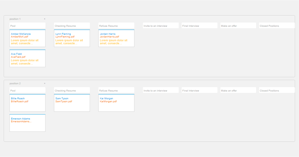 Kanban Board OrgChart JS