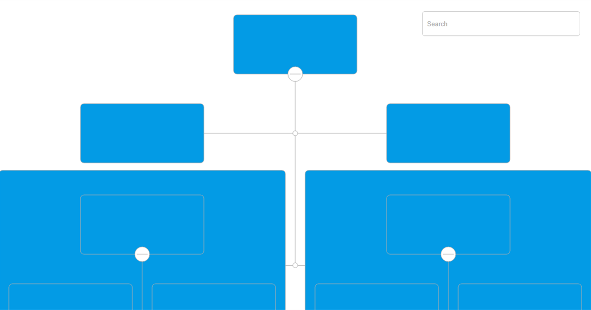 Layout Tree Issue - OrgChart JS