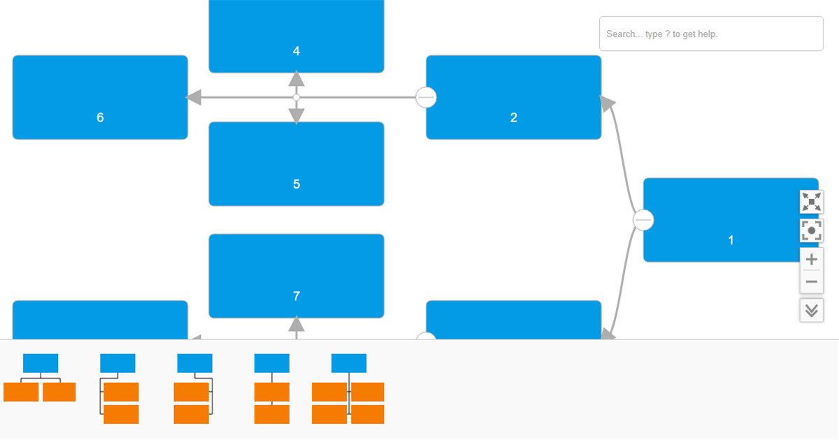 Link arrows in all orientations - OrgChart JS