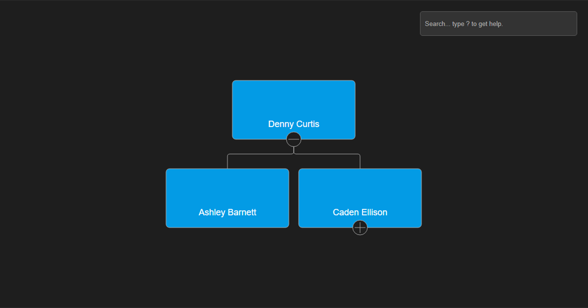 Load on demand demo - OrgChart JS