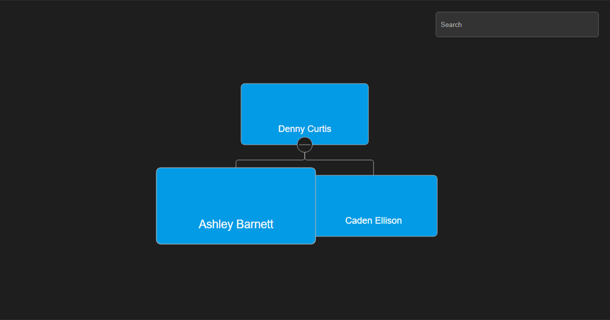magnify Org Chart JS