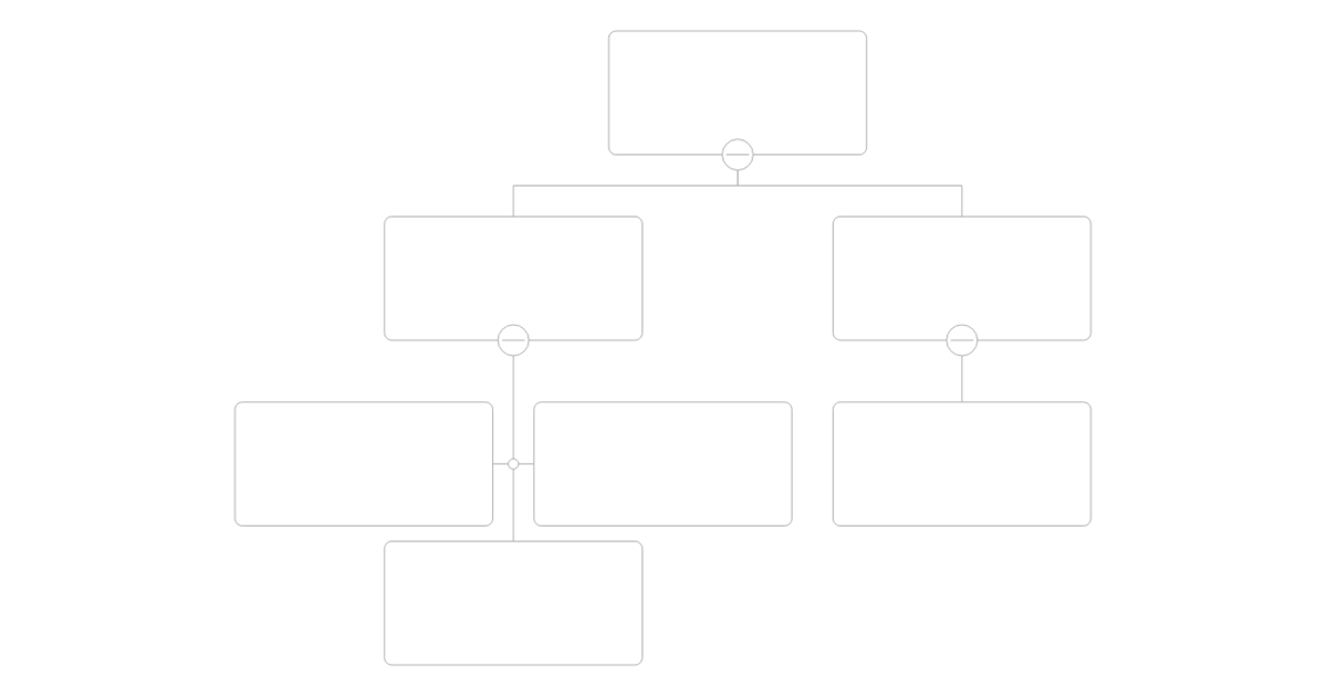 Tree Layout - OrgChart JS