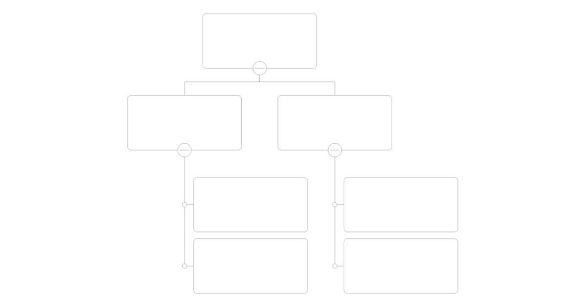 Treeright orgchart js