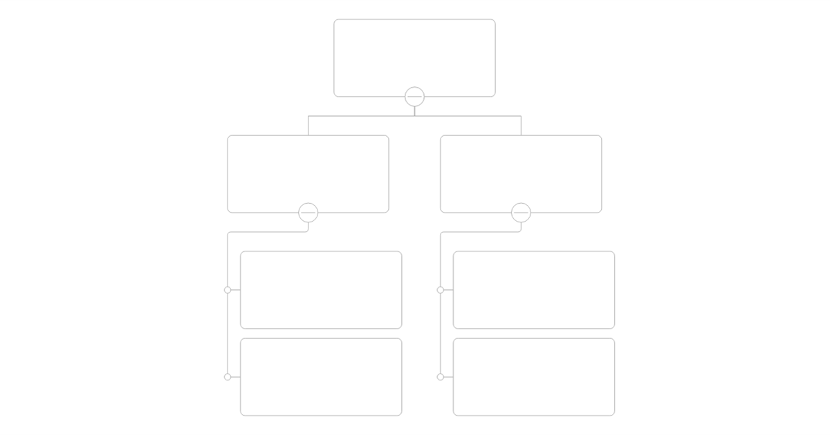 treeRightOffset - OrgChart JS