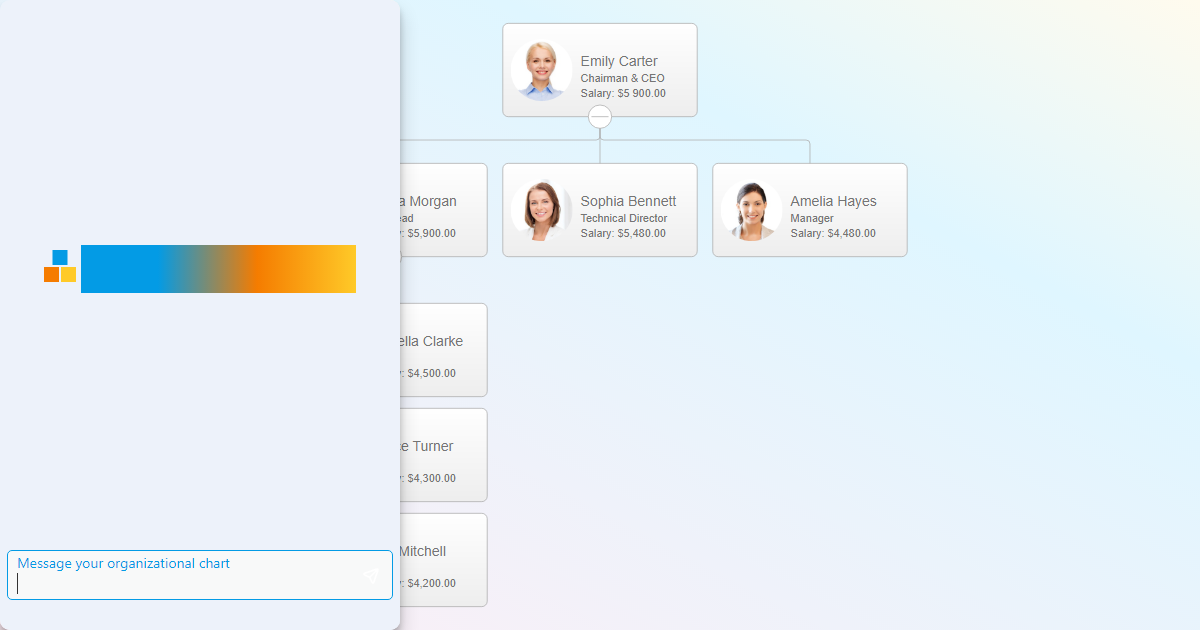 Ai experimental orgchart js
