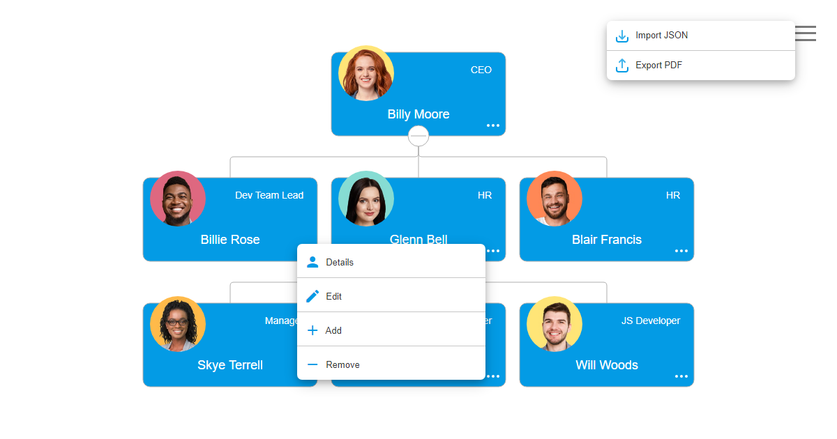 Custom Icons - OrgChart JS