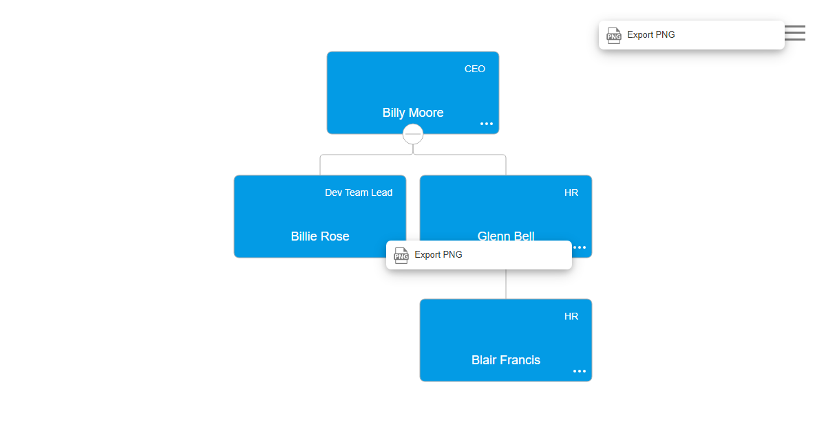 Direct PNG Export - OrgChart JS