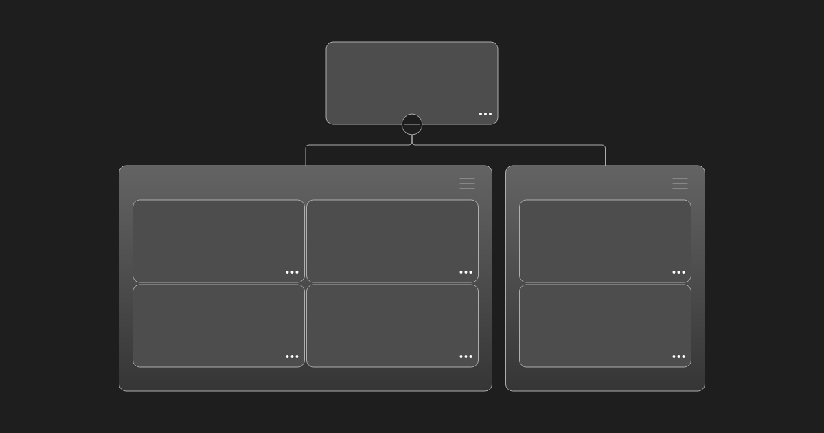 Dynamic nodeMenuButton - OrgChart JS