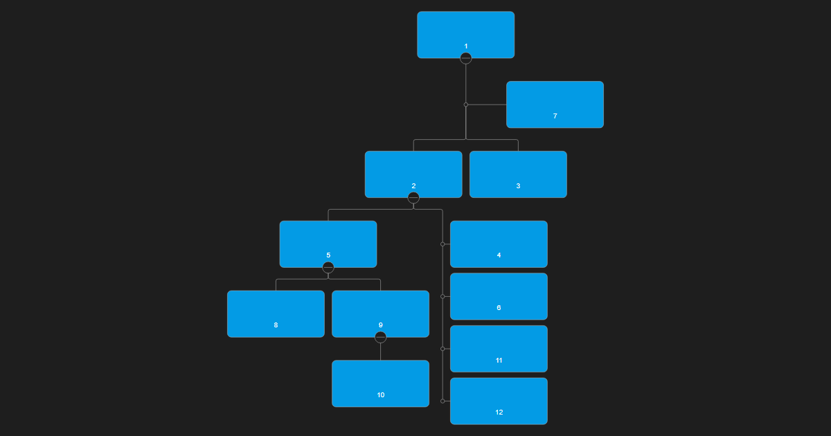 highlightOnHover style - OrgChart JS