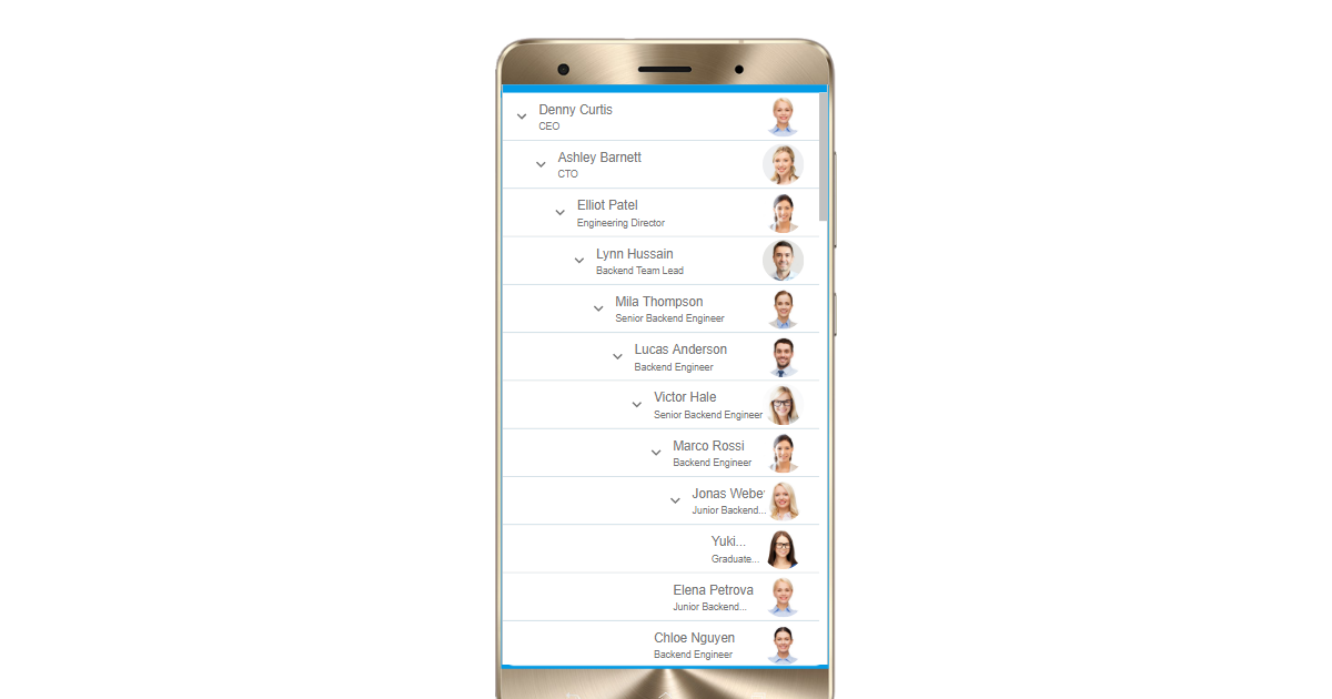 Mobile View - OrgChart JS