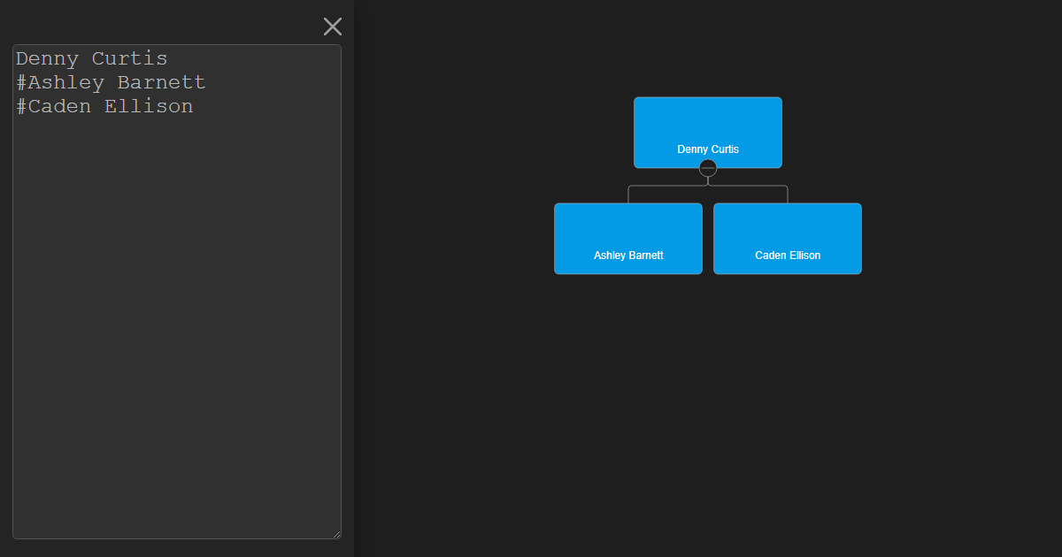 OrgScribe offset - OrgChart JS