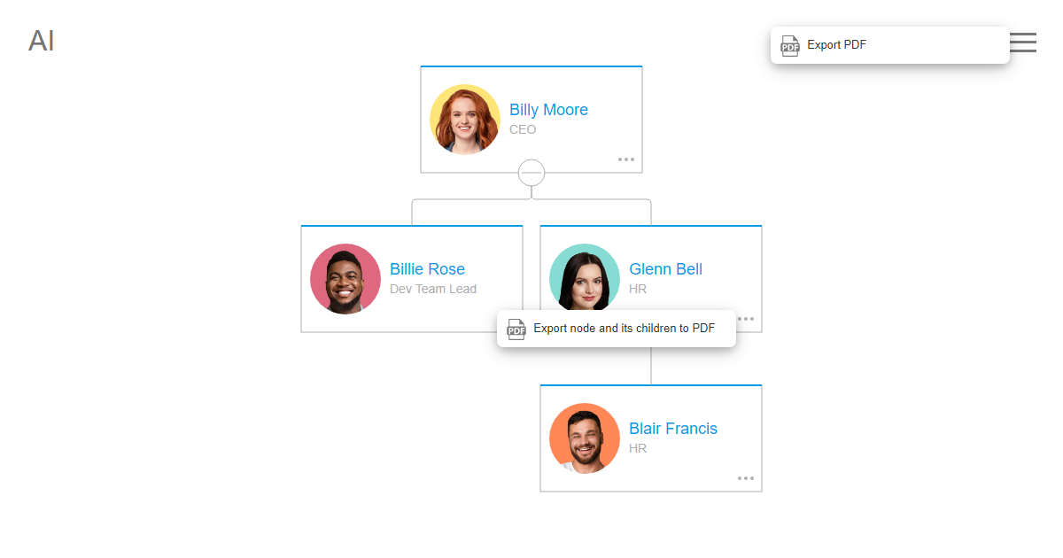 PDF Export - OrgChart JS