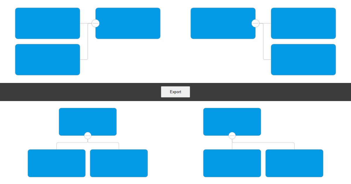 PDF Export Multiple Charts - OrgChart JS