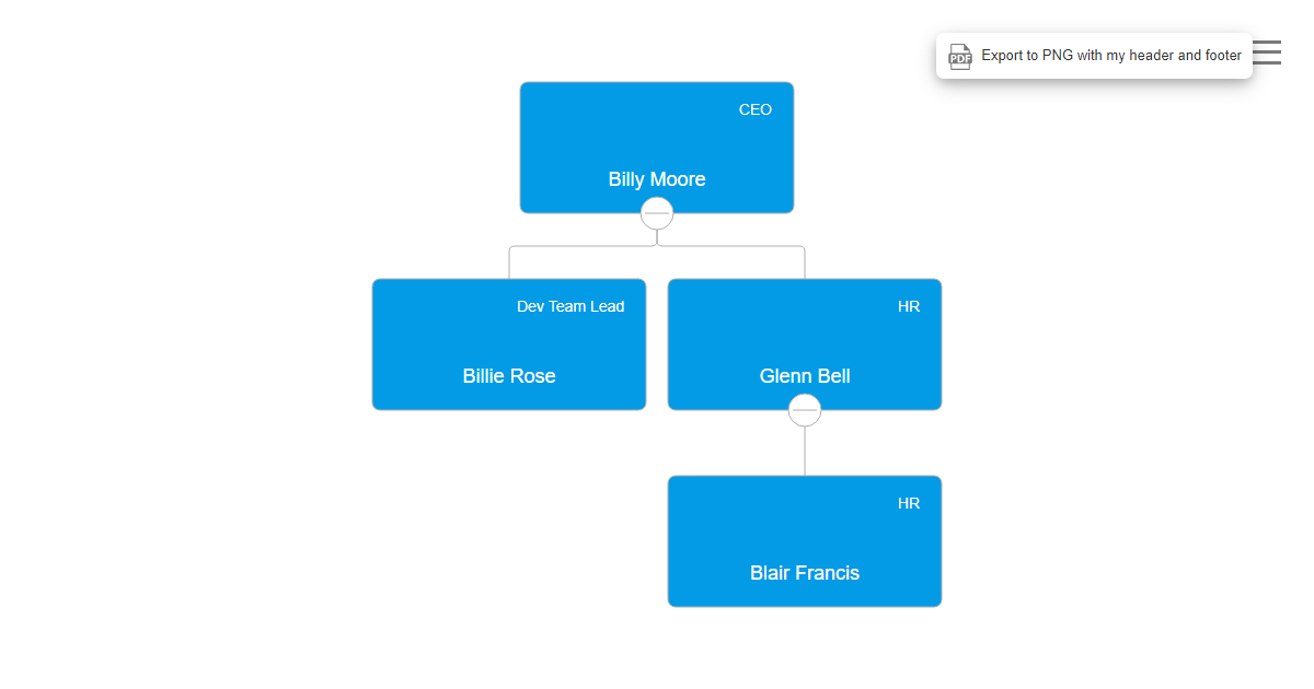 PNG Export with Header and Footer - OrgChart JS