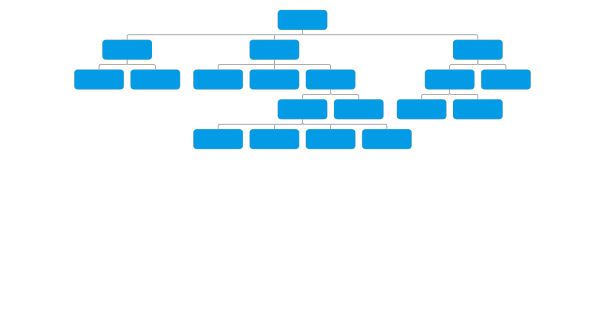 Same Level Highlight - OrgChart JS