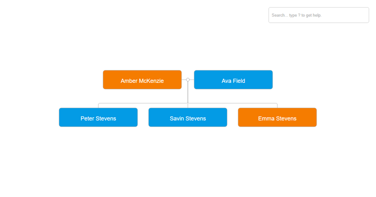 minimize-maximize-node-family-tree-js