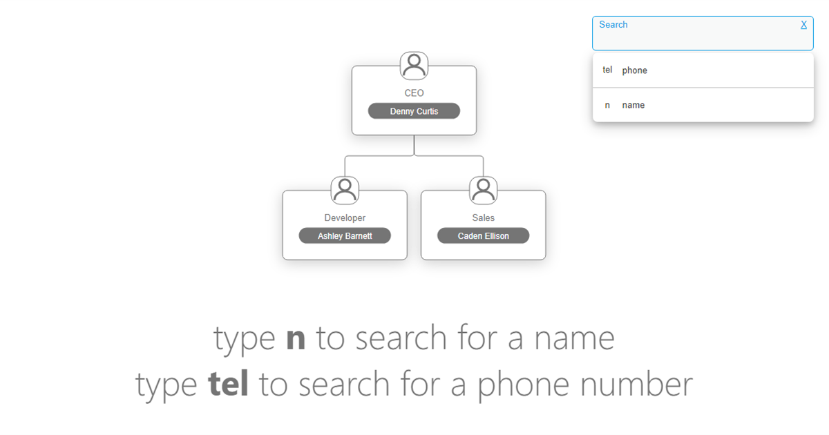 Search field abbreviation