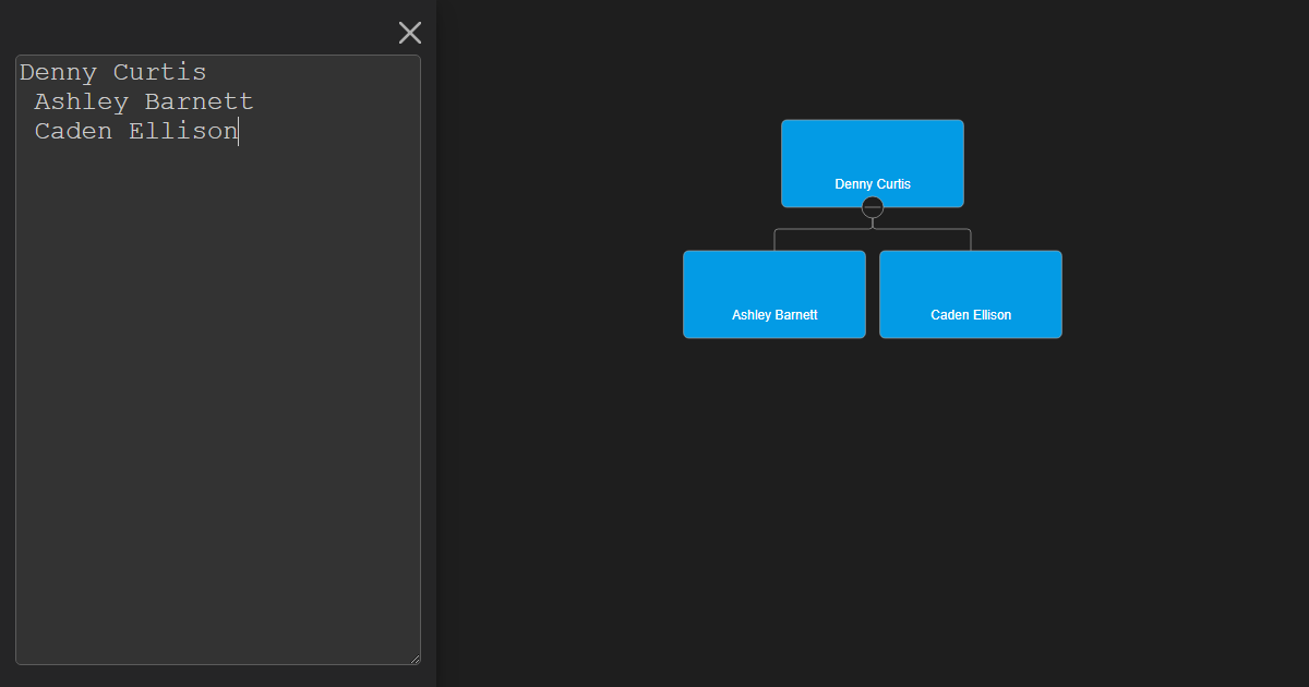 Orgscribe Orgchart Js